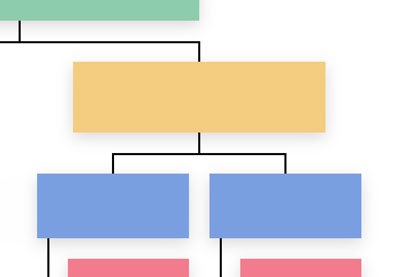 CSS charts: How to create an organizational chart