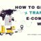 How to get traffic on E-commerce Website < eWebGuru Blog