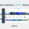 Plesk Obsidian 18.0.67 Has Arrived!
