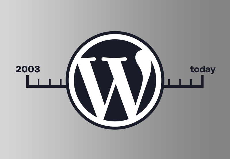 The History of WordPress: From 2003 to today