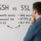 SSH vs SSL – What Are the Key Differences?