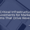 5 Critical Web Hosting Features for Marketing Teams